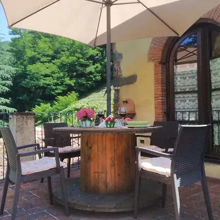 Фермерский дом A Casa Del Tosi